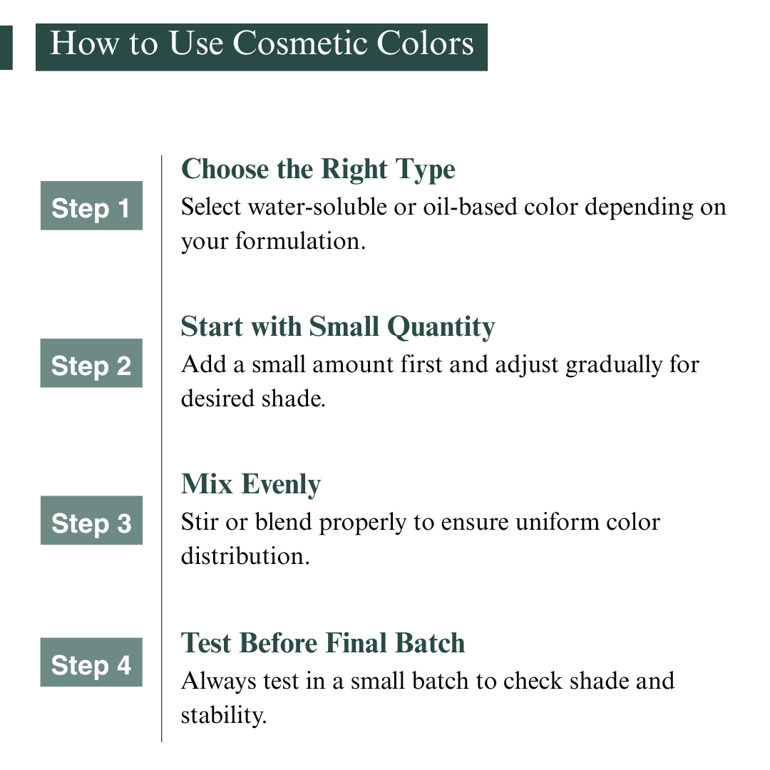Yellow - Tartrazine Aqueous Soln. CI 19140
